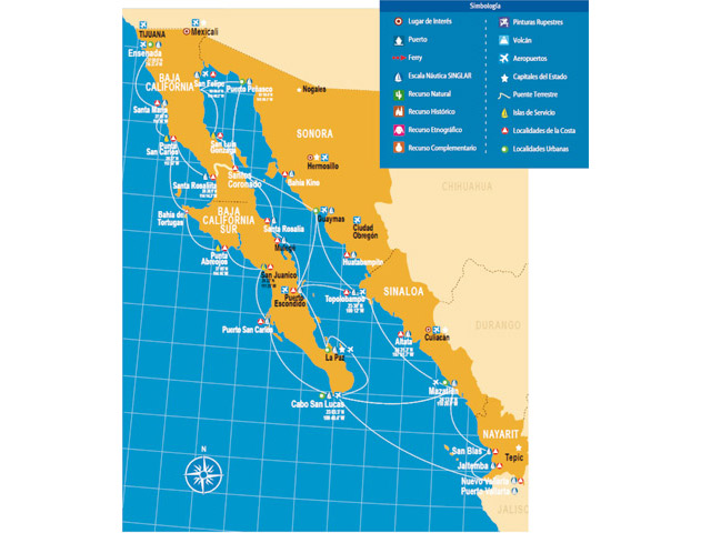 Singlar Nautical Route Master Plan